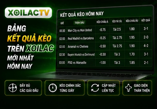 Bảng kết quả kèo trên Xoilac mới nhất hôm nay
