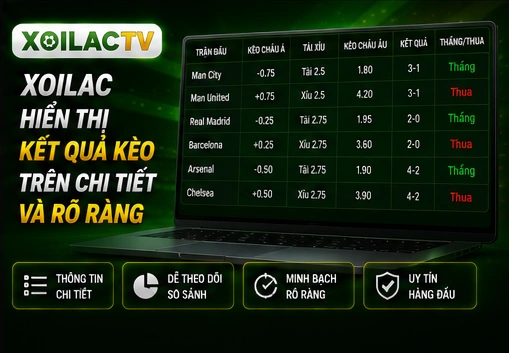 Xoilac hiển thị kết quả kèo trên chi tiết và rõ ràng