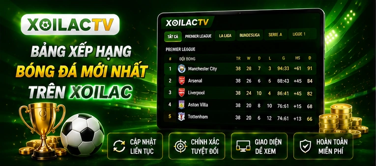 Bảng xếp hạng bóng đá mới nhất trên Xoilac