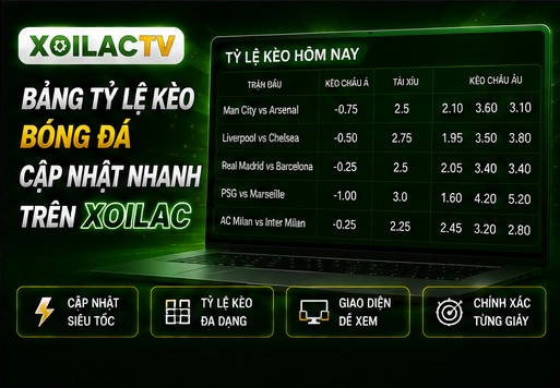 Bảng tỷ lệ kèo bóng đá cập nhật nhanh trên Xoilac