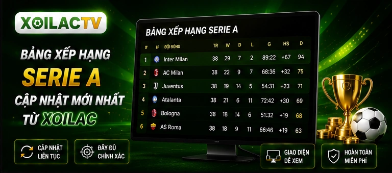 Bảng xếp hạng Serie A cập nhật mới nhất từ Xoilac